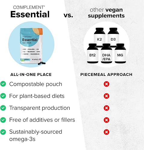 Miniatura 3 de Complement Multivitamínicos veganos para mujeres y hombres, Omega 3 DHA+EPA, vitamina B12, vitamina D3 K2, zinc, selenio, magnesio, suplemento de