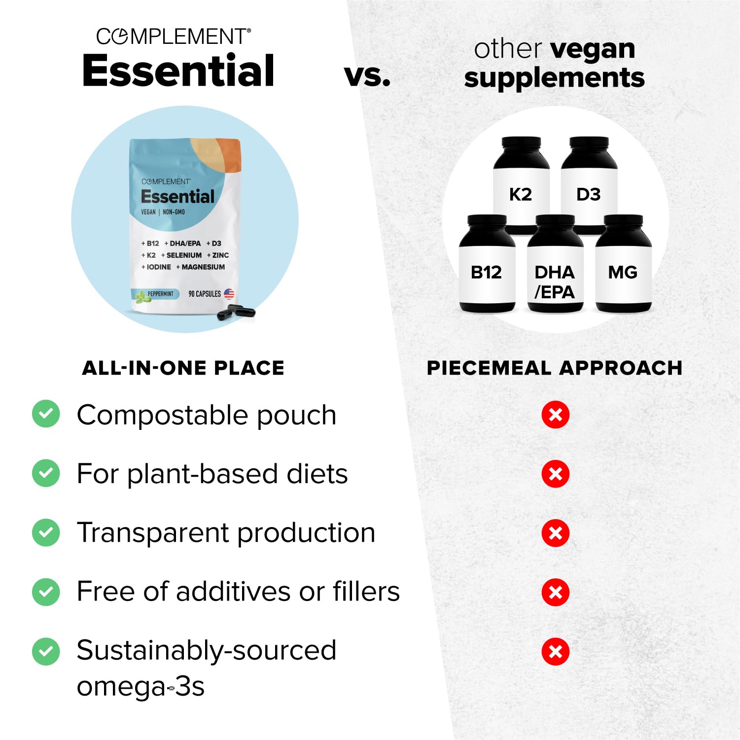 Complement Essential Vegan Multivitamin for Women & Men (30 Servings) — Amazon image 3
