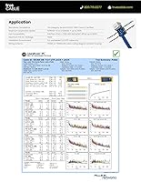 Vista 9 de TRUE CABLE Conector Keystone Cat5e, sin blindaje (UTP), perforado de 90 grados, PoE++ (4PPoE) 100W, certificación UL, verificado ETL, certificado