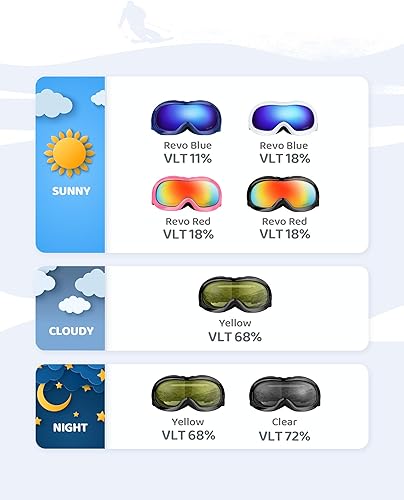 Miniatura 5 de VELAZZIO - Gafas de esquí para niños, gafas de snowboard OTG, antiniebla, lentes de doble capa, 100% protección UV