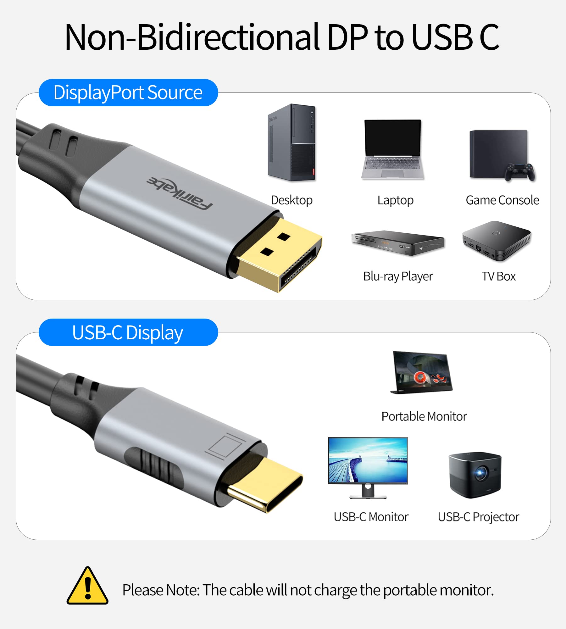 Cavo DisplayPort 1.8 Metri Anbear 10 Pezzi | DP To DP 4K@60Hz, Placcato Oro, Per PC E Monitor