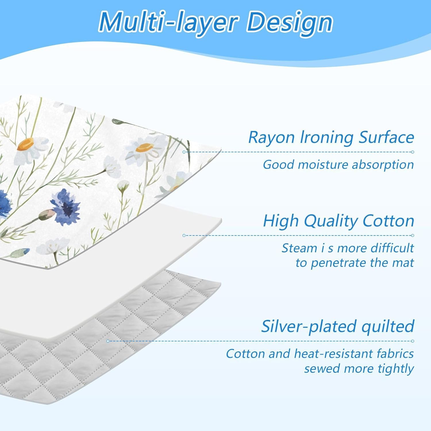 Ironing Mat Thickened Ironing Blanket Travel Portable Double-Side Using Ironing Pad Travel Isolate Heat Pad Cover for Washer Dryer Table Top Countertop (27.6x47.2in) Daisy