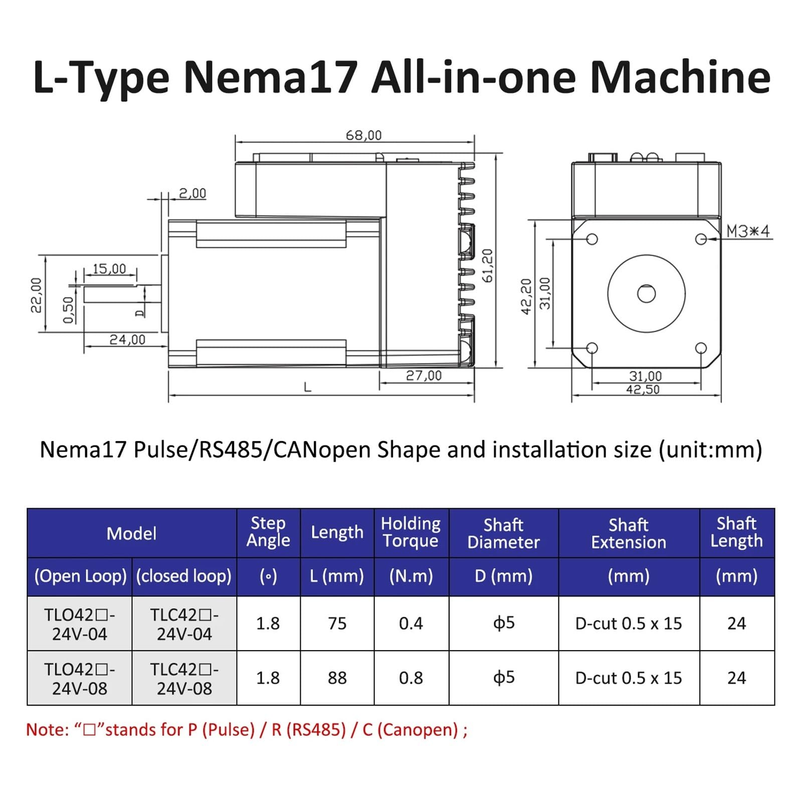 24V 2.5A 0.4N.m/0.8N.m Small Stepper Electronic Starter 2Phase Nema17 Open Loop Integrated Stepper Motors Driver for Robot Machine(Nema17 0.4Nm 5mm,CANopen Model)