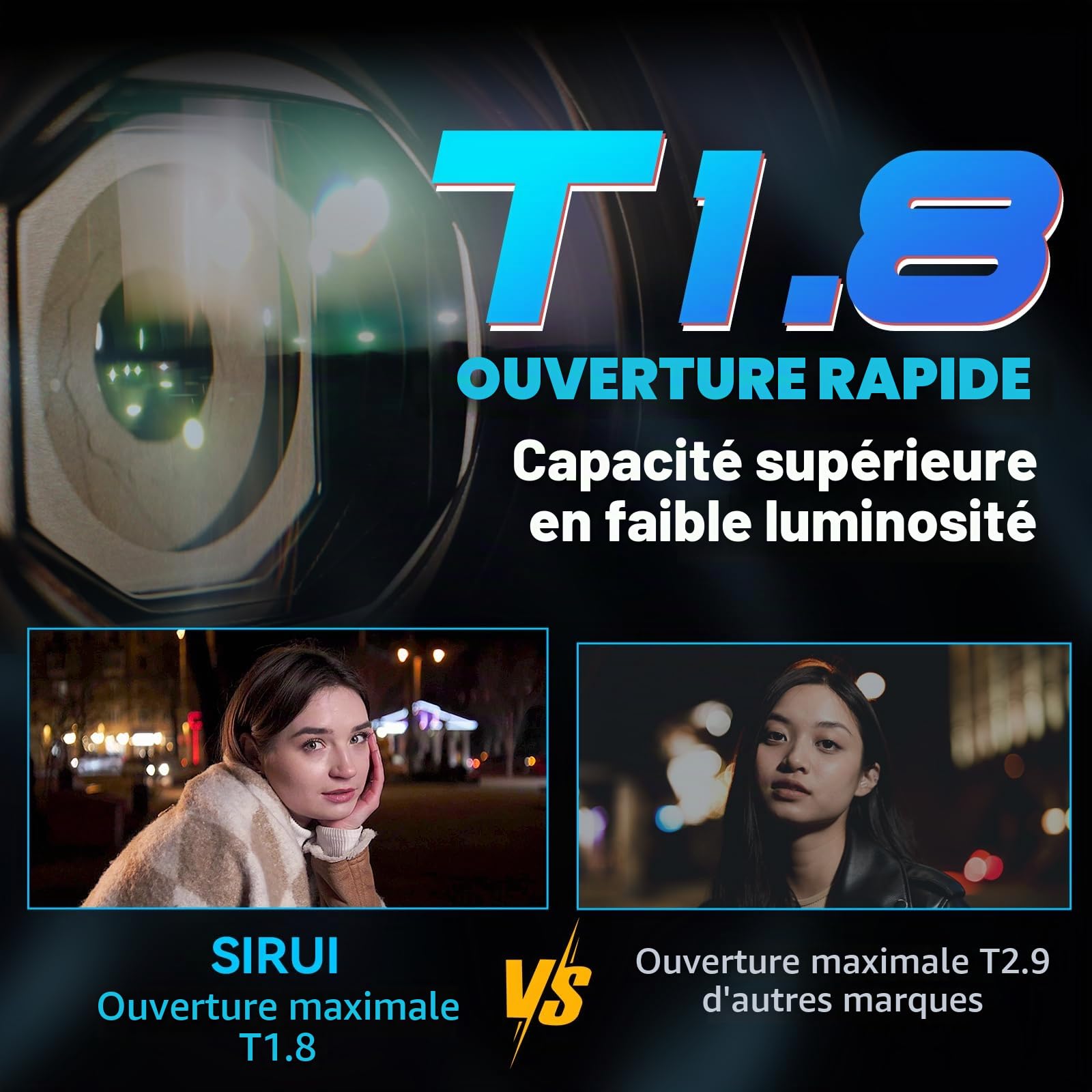 SIRUI 20mm T1.8 1.33X Objectif Anamorphique AF APS-C/S35 Grand Angle Focale Fixe pour Monture E
