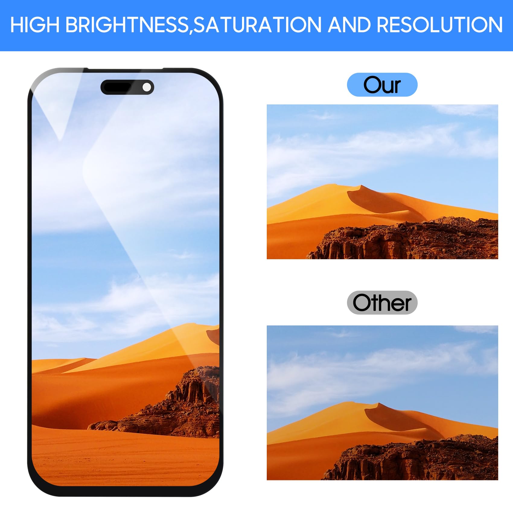 LADYSON Incell ekran LCD do iPhone'a 17 Pro, zamiennik ekranu 6,3 cala, część naprawcza LCD z obsługą Face ID do A3256/A3523/A3522/A3524, czarny