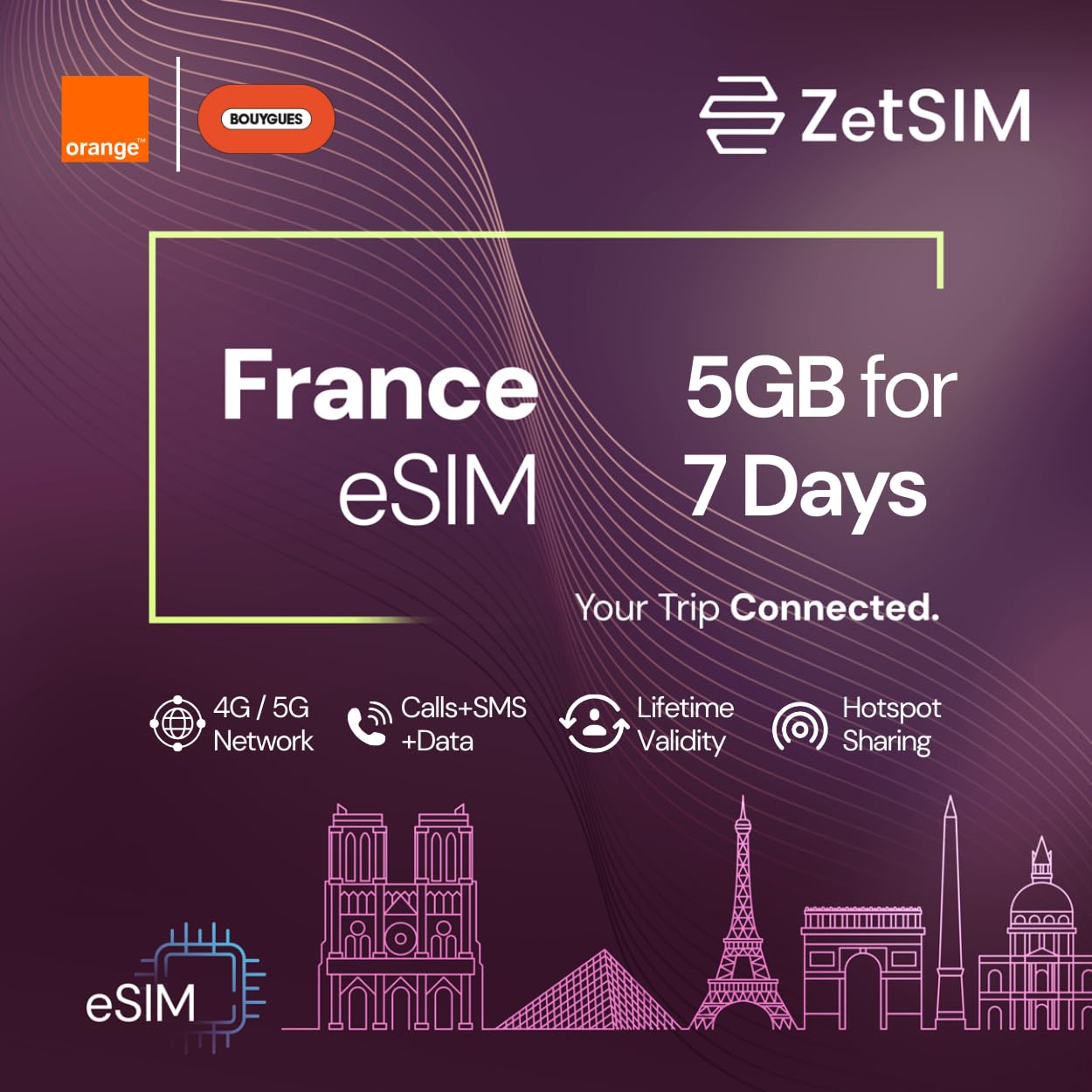 France Local eSIM | 5GB Data for 7 Days | 4G/5G High-Speed Data | One SIM for Lifetime | Instant QR Code Activation | Easy App Top-Up | Hotspot Sharing | No Contract-picture-23
