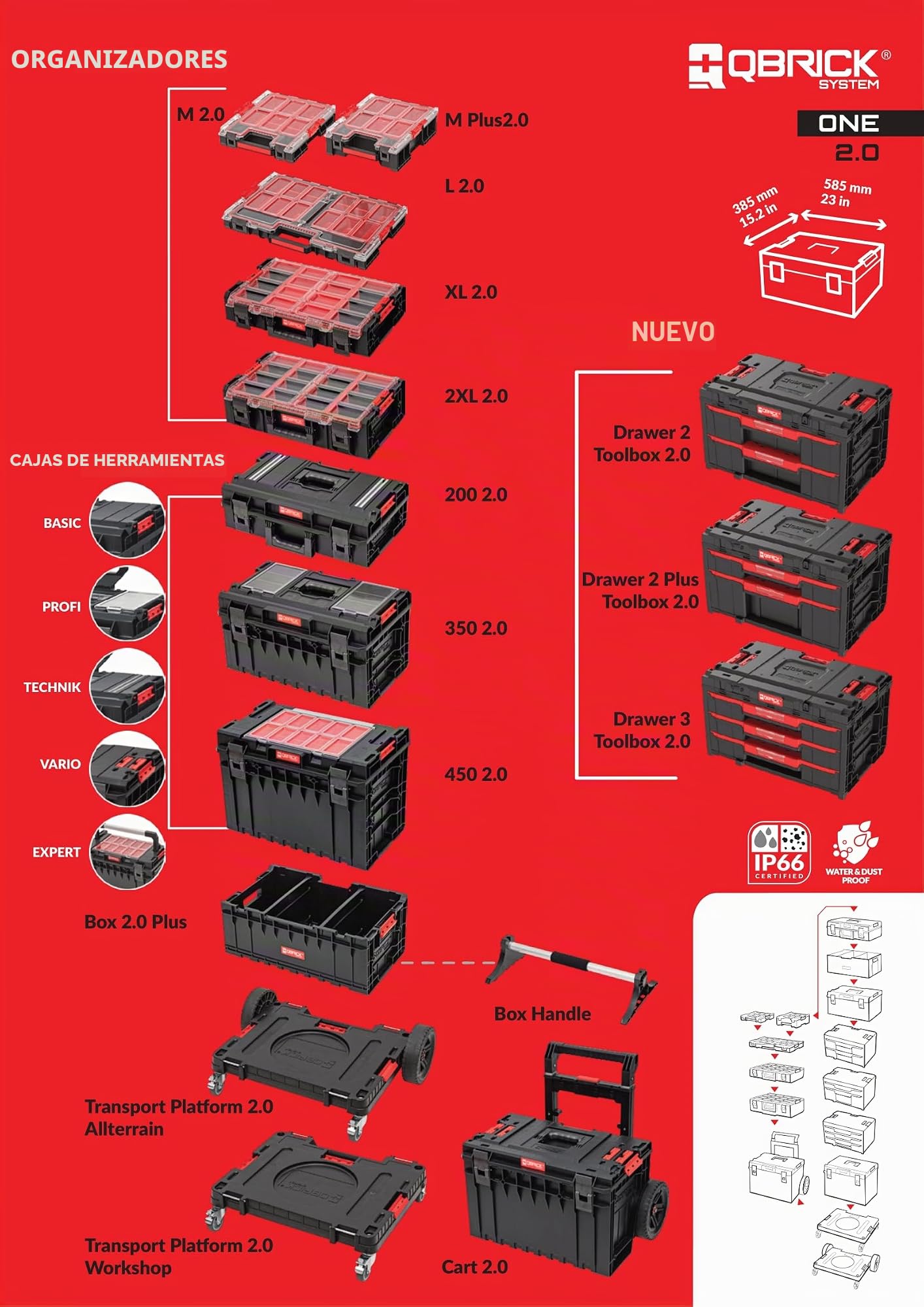 Qbrick System Caja De Herramientas Vacía Organizador 531 x 379 x 77 mm Negro ONE Organizer L 2.0 MFI