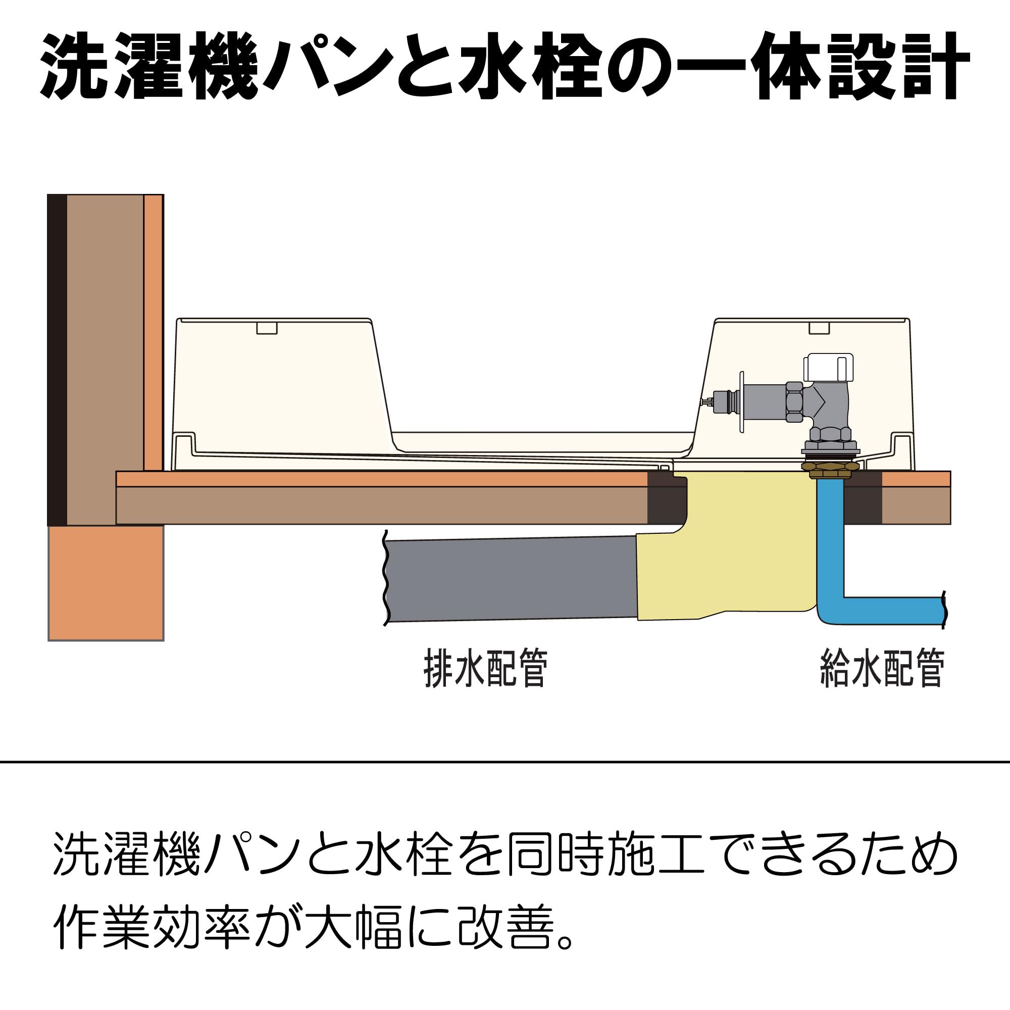 Amazon.co.jp: ミヤコ(Miyaco) 600角洗濯機パン水栓付 MBS6060 : 大型家電
