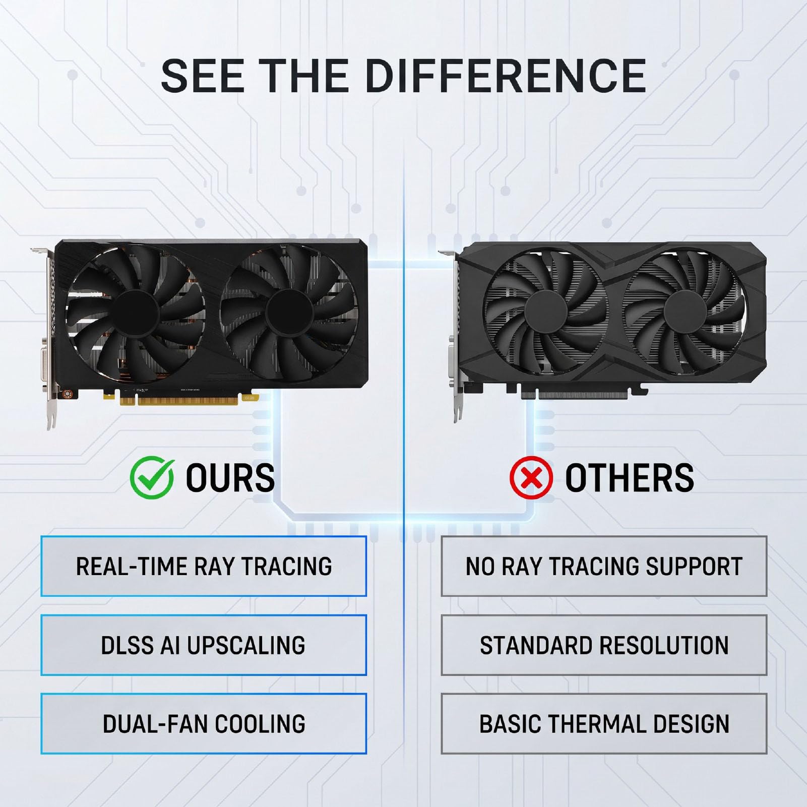 XUMIUZIY Karta Graficzna, 192-bitowa Karta Graficzna PCI Express 3.0 X16 6 GB GDDR5 do Gier z Podwójnym Wentylatorem 1xinterfejs Multimedialny Wysokiej Rozdzielczości 2xDisplayPort
