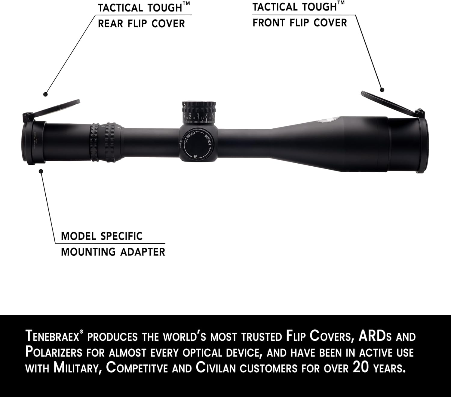 Tenebraex Ocular & Objective Scope Cover Kit for Nightforce