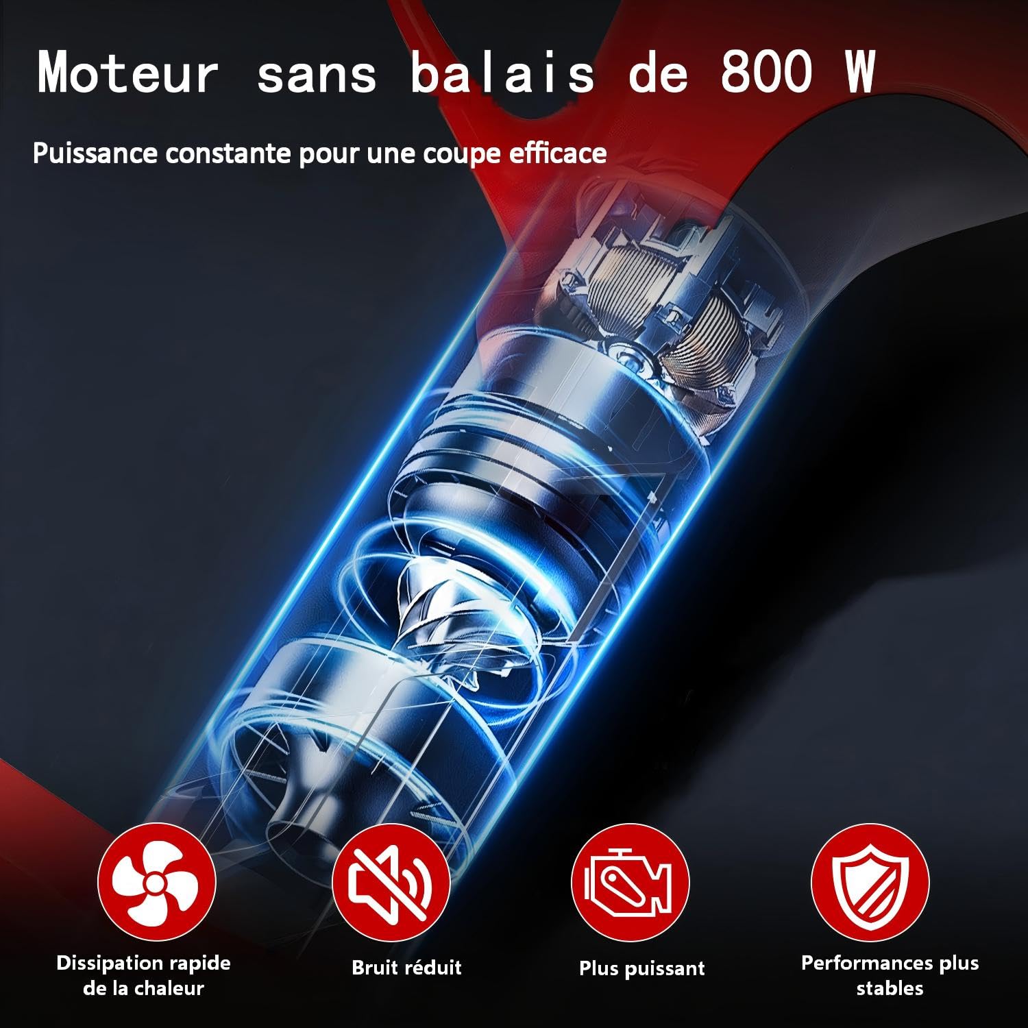 OUTIGO Sécateur Électrique Sans fil, 40mm Secateur Electrique 2 * 3000 mAh, Sécateur électrique avec Écran avec 2 Batteries de 3.0Ah pour la taille, le jardinage, les arbres fruitiers et le vignoble