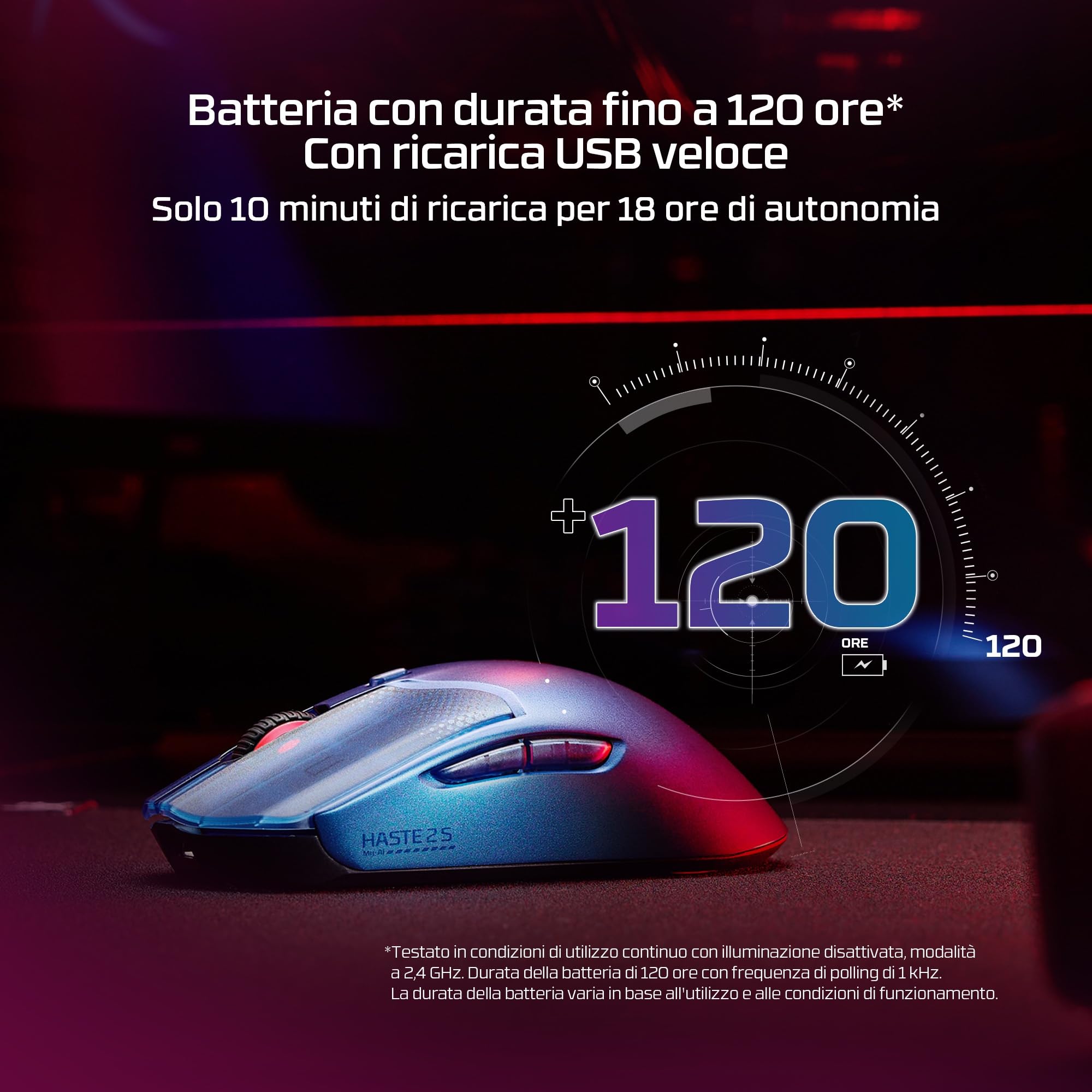 HyperX Pulsefire Haste 2 S, Mouse Gaming Wireless, Argento | Scocca in Magnesio, Ultra Leggero 64 g, Batteria fino a 120 ore, Pattini in Vetro, Sensore 26K