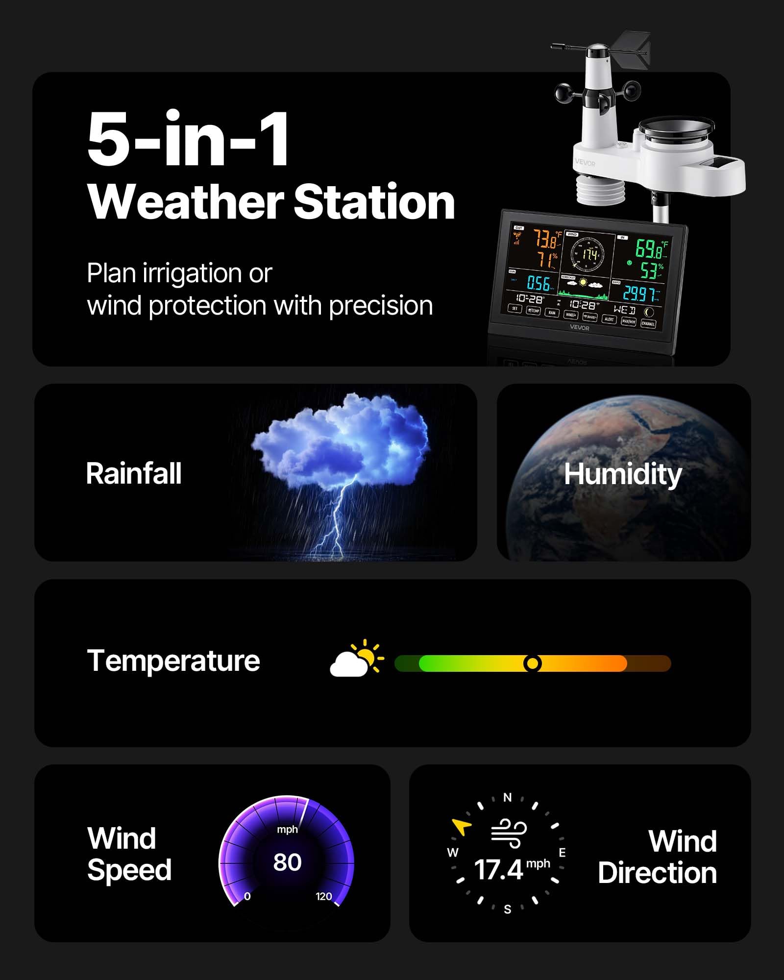VEVOR 5 en 1 Estación Meteorológica Solar Wifi, con Pantalla VA de 190,5 mm, Sensor Solar Exterior, Pronóstico del Tiempo, Temperatura, Humedad, Precipitaciones, Velocidad y Dirección del Viento — view 2