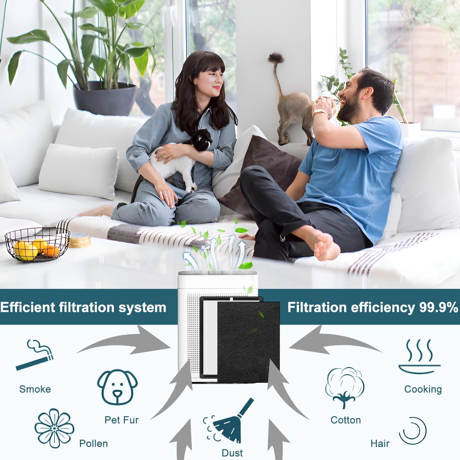 Replacement Filter Compatible with LUNINO K2 / TER Air MK-AP01 Air Purifier, 3 In 1, H13 High-Efficiency Activated Carbon Filter, 4-pcs - Image 3