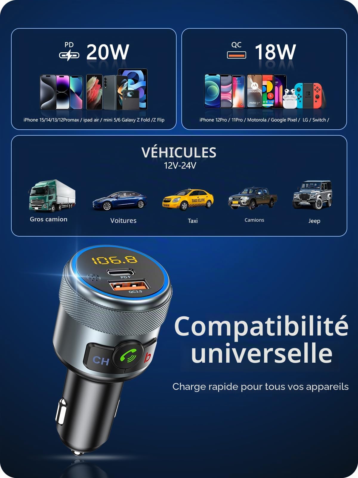 LENCENT Transmetteur FM Bluetooth 5,1, Allume Cigare Bluetooth Voiture, Son Hi-FI à Basses Profondes, Chargeur Rapide de Voiture avec PD 20W et QC3,0 18W, Compatible avec Les appels Mains Libres.