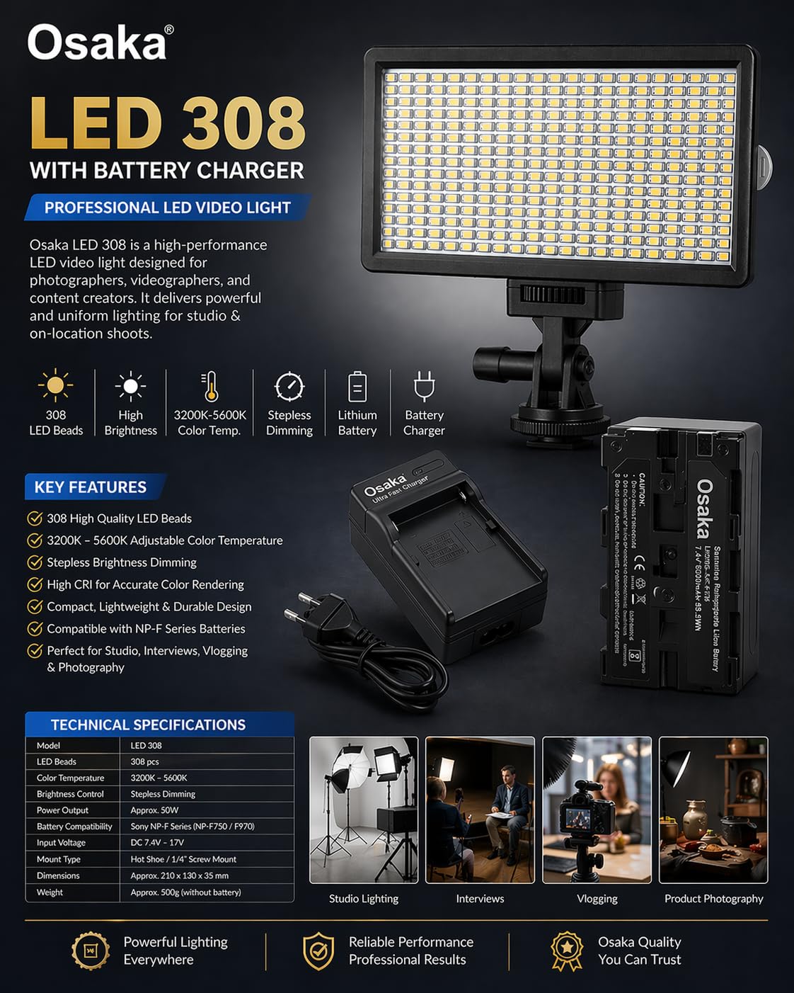 momok品！レッド＆ホワイトモールOSB.LED momok品！レッド＆ホワイトモールOSB.LED SmartSide 15/32-in x 4-ft x