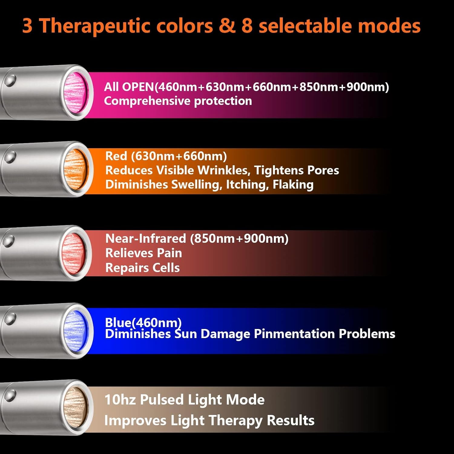 Red Light Therapy for Face and Body Use, Red Light Therapy Device for Joint and Muscle Pain Relief, Handheld LED Infrared Light Therapy Device Improve Face Skin, Neck Back Pain Relief -5 Wavelengths