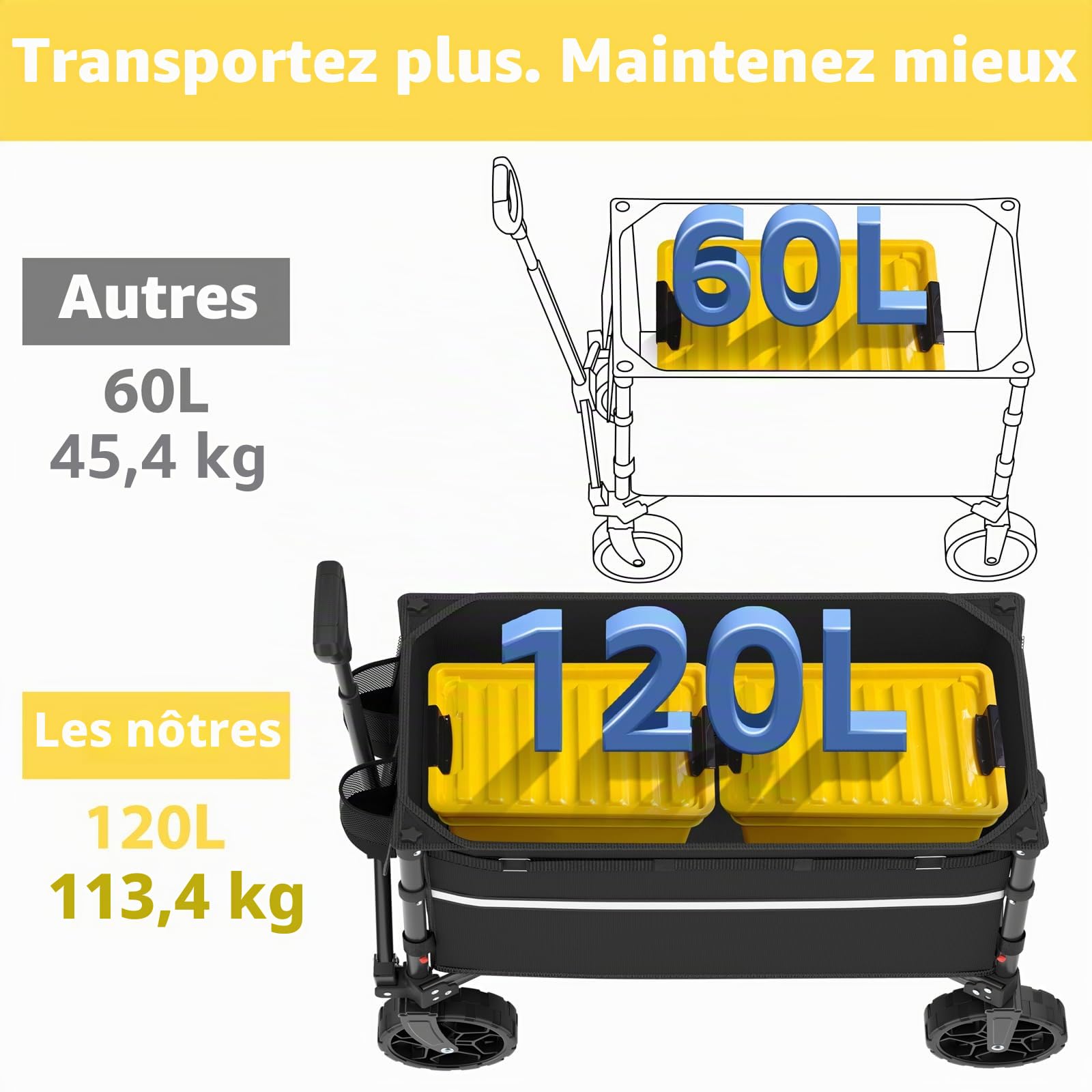 ROSONG Chariot Pliable avec Roues – Chariot Utilitaire et Robuste pour épicerie, Sport, Jardin, Shopping, Camping – Brouettes (Noir, 120 l)