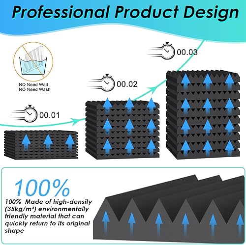 Miniatura 2 de Paquete de 48 paneles de espuma autoadhesivos a prueba de sonido, 2 x 12 x 12 pulgadas, paneles acústicos de alta densidad, cuñas de espuma acústica