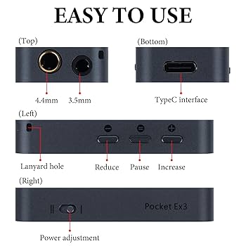 Amazon | Geekria USB-C ポータブル ヘッドフォン アンプ、4.4mm