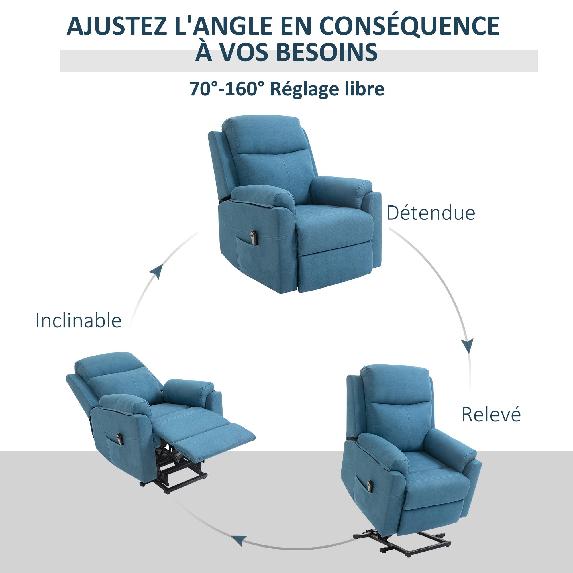 HOMCOM Fauteuil releveur électrique, Fauteuil Relax électrique avec Repose-Pied, Dossier inclinable, télécommande et Poche latérale Charge 120kg Tissu Aspect Lin Bleu