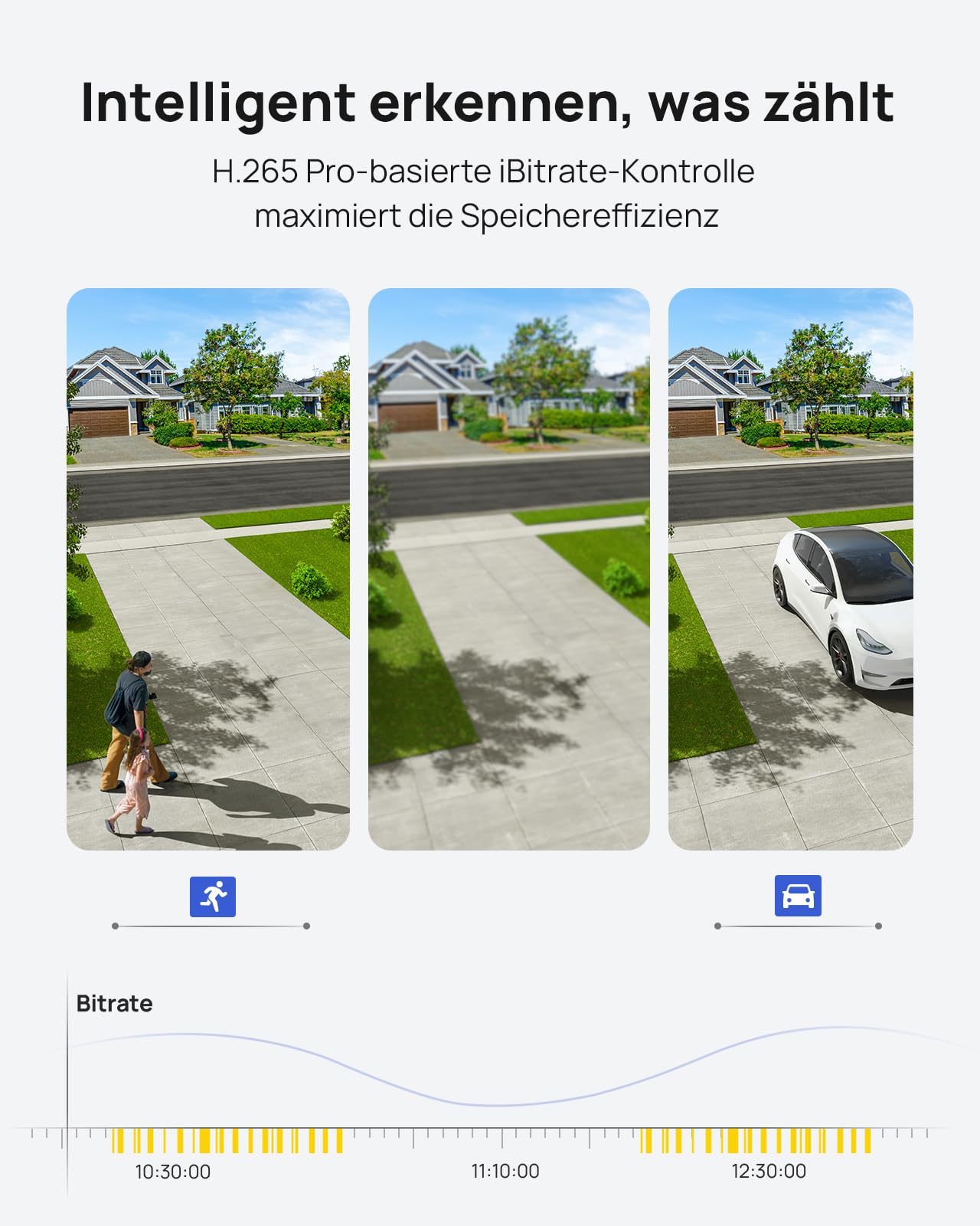 ANNKE 4 Kanal 3K Lite 5 in 1 DVR Rekorder mit 1 TB interner SSD-Festplatte für 4 Wochen 24/7 Aufzeichnung, KI Erkennung von Personen und Fahrzeugen, Unterstützt 4 Analoge und 1 IP Kameras