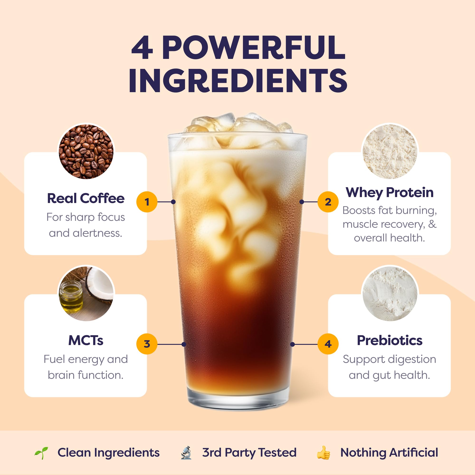 Caramel Protein Iced Coffee - Premium Whey Protein Instant Iced Coffees - 100 Natural Cold Brew - Zero — view 5