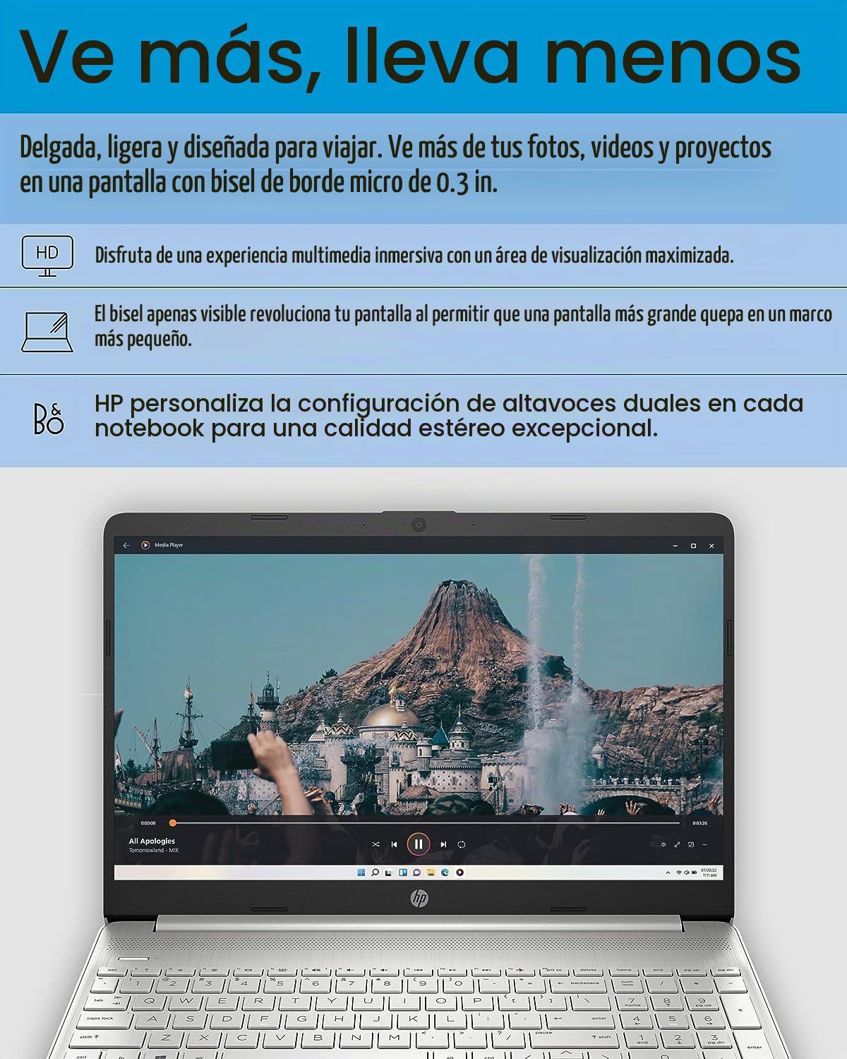 Amazon.com: HP Laptop 2023 de 15.6 pulgadas, AMD Ryzen 7 5700U