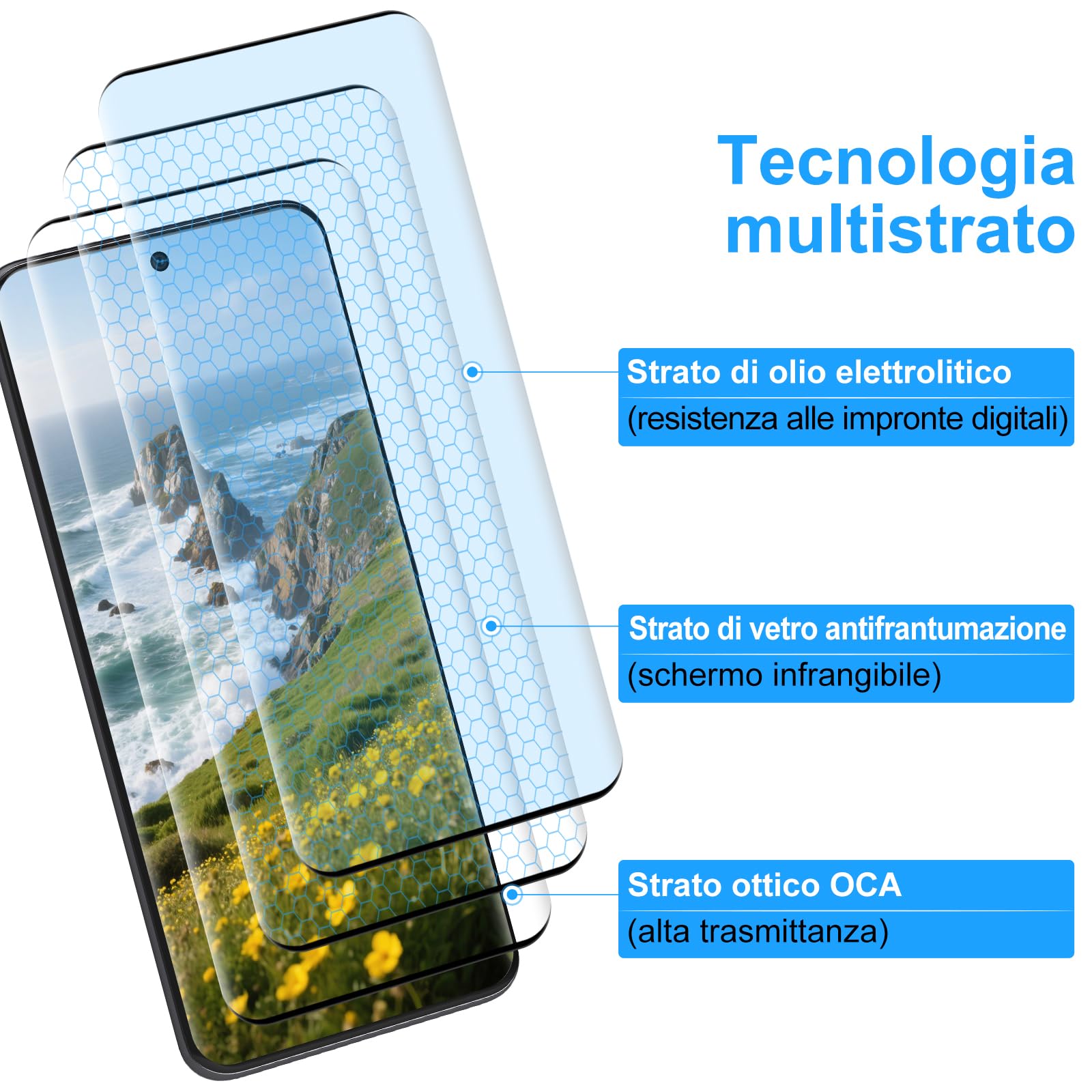 Coiwxmoi Vetro Temperato per Honor 90, 2 Pezzi Pellicola Protettiva Anti Graffio con 3 Pezzi Pellicola Fotocamera, 9H Anti-Graffio Ultra HD Trasparente Vetrino Protezione Schermo