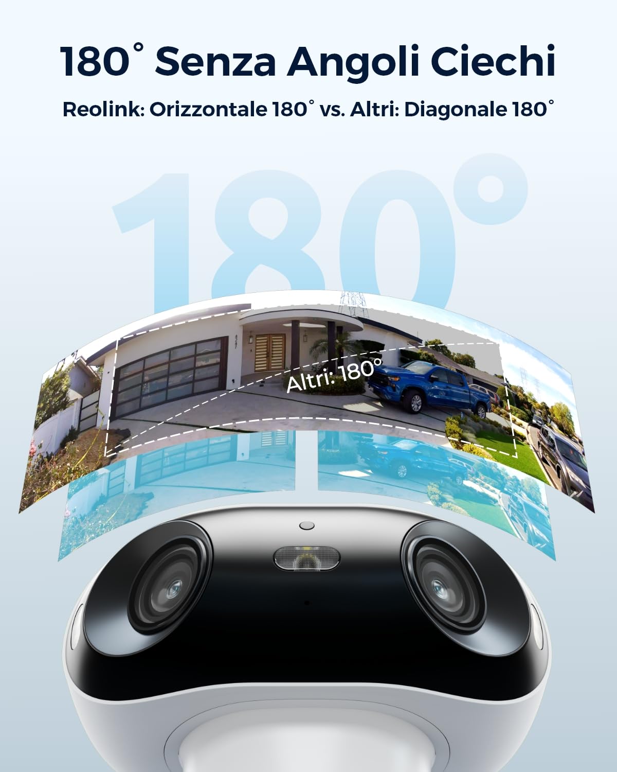 Reolink 4K Telecamera Wi-Fi Esterno Senza Fili kit, Home Hub, 2 telecamere Argus 4 Pro con Pannello Solare, Visione Notturna ColorX, Visione a 180°, Wi-Fi 6, Registrazione Locale, Nessun Costo Mensile