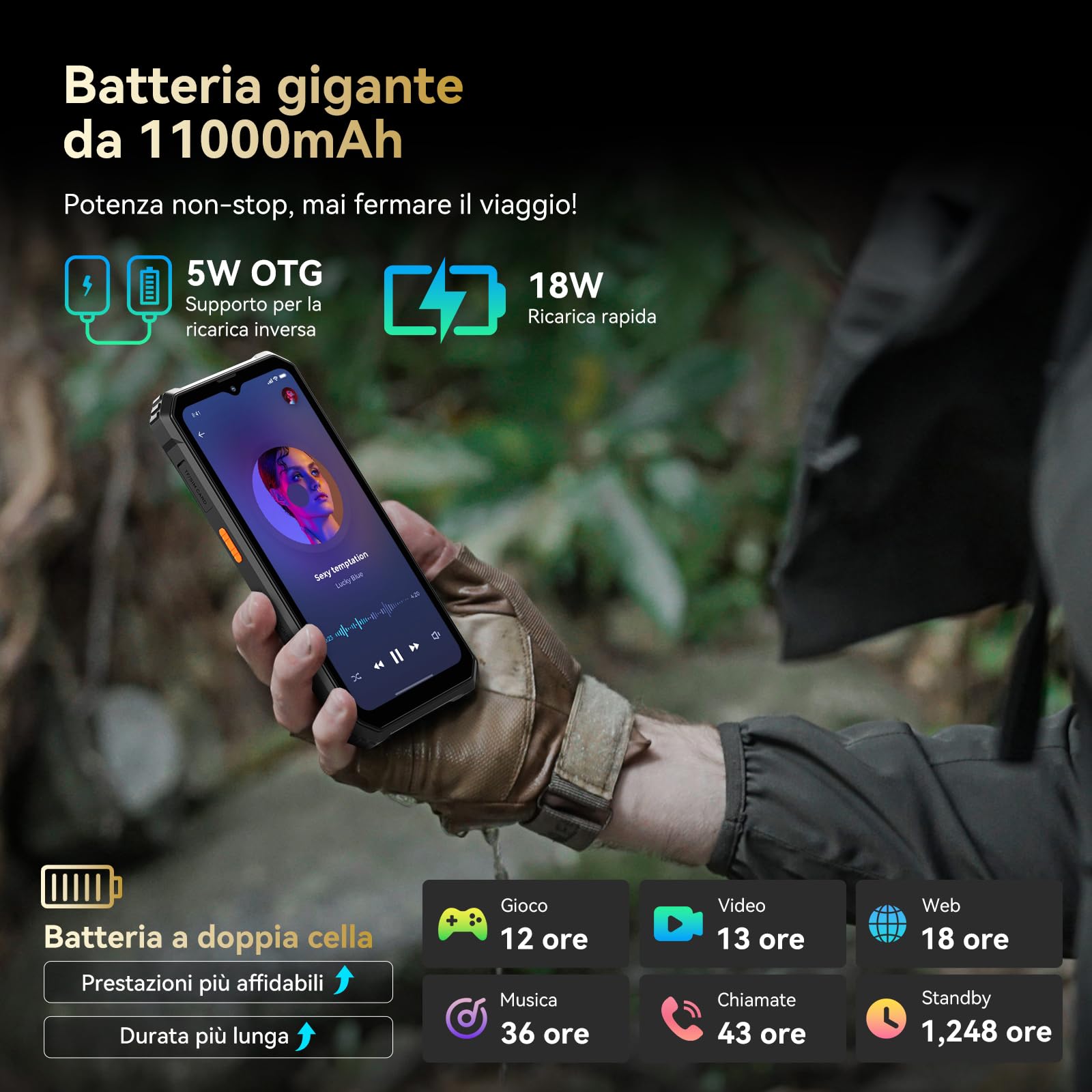 Blackview BV6200 Plus Rugged Smartphone 2026, Batteria 11000mAh Telefono Indistruttibile 24GB+128GB/2TB TF, 6.56" HD+, 98dB Altoparlante, Fotocamera AI 16MP+13MP, Fingerprint/NFC/GPS/3 Anni Garanzia