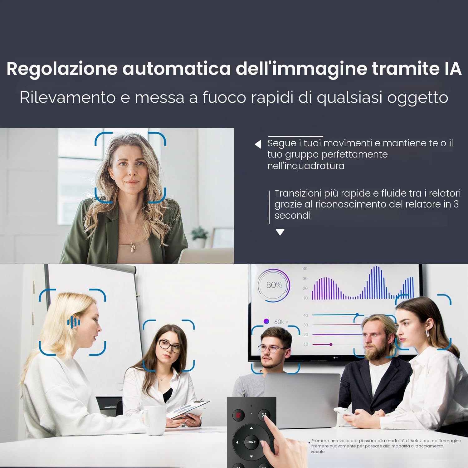 TONGVEO Webcam con zoom digitale 5x 4K con microfoni e altoparlanti, fotocamera ePTZ con telecomando e due microfoni, AI Auto Framing Webcam per conferenze Zoom, Skype, OBS, YouTube