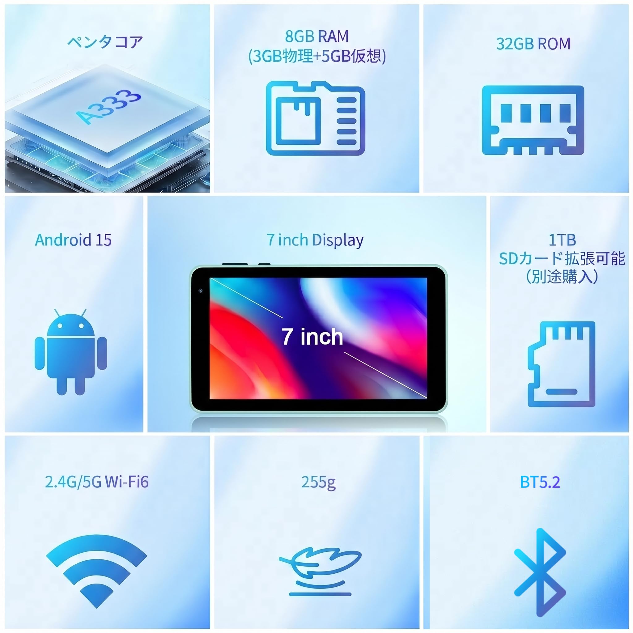 Amazon.co.jp: タブレット 7インチ Wi-Fi6モデル Android 32GB+1TB拡張