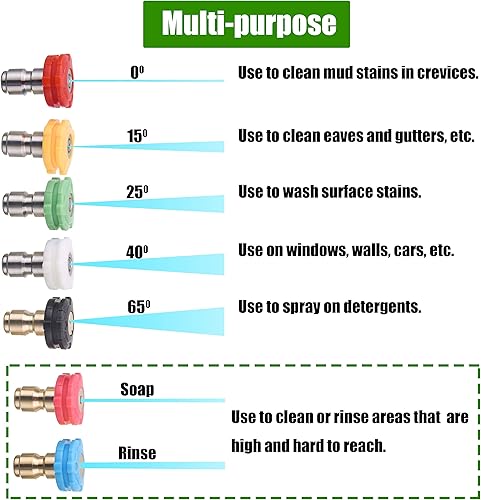 Miniatura 6 de JOEJET Boquilla turbo para lavadora a presión, boquilla giratoria para lavadora a presión con conexión rápida de 14 pulgadas, 7 puntas de boquilla