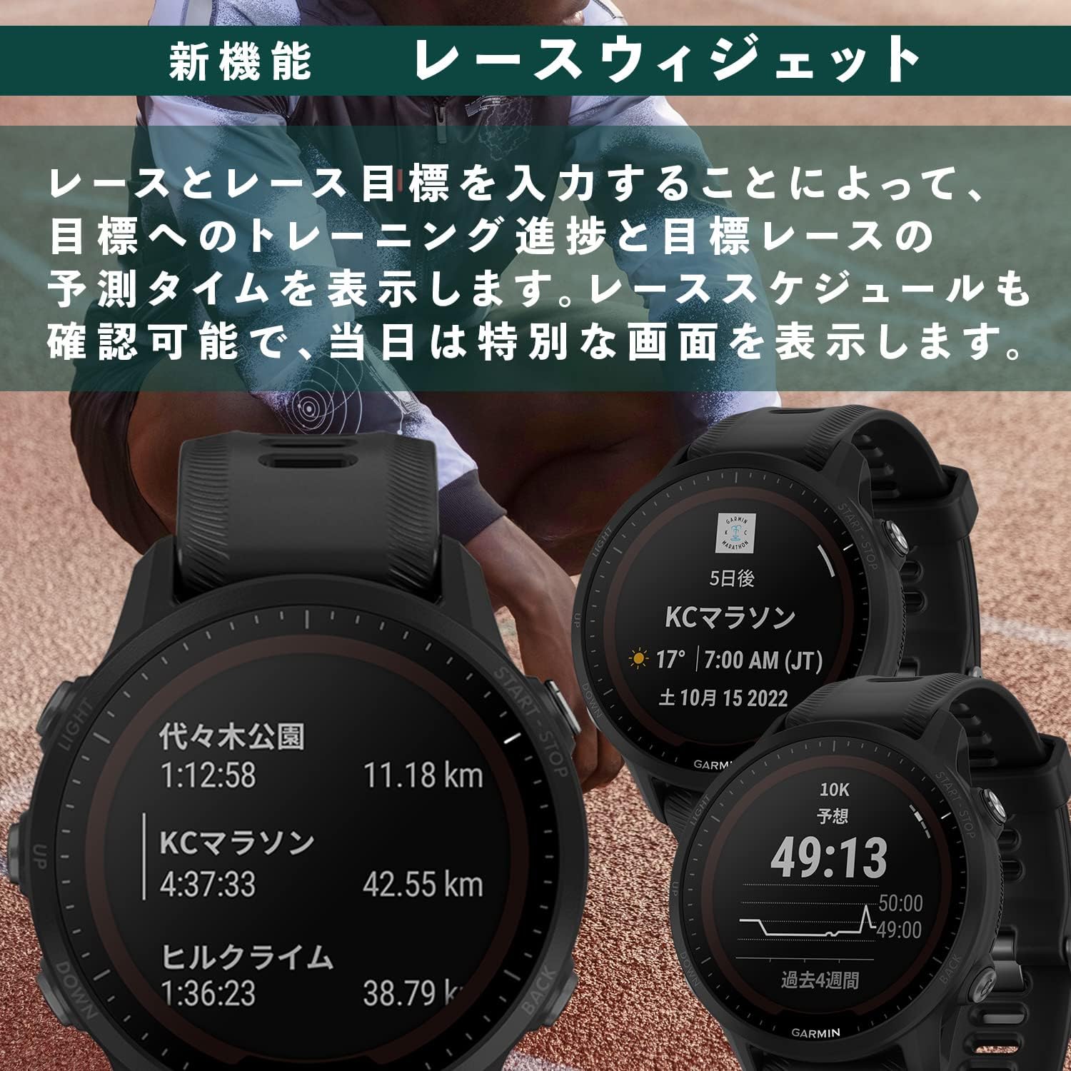 ガーミン Forerunner 955 Dual Power White D1 タッチディスプレイ ソーラー充電 Gps 光学心拍計 ランニングウォッチ 時計 Garmin お値打ち価格で