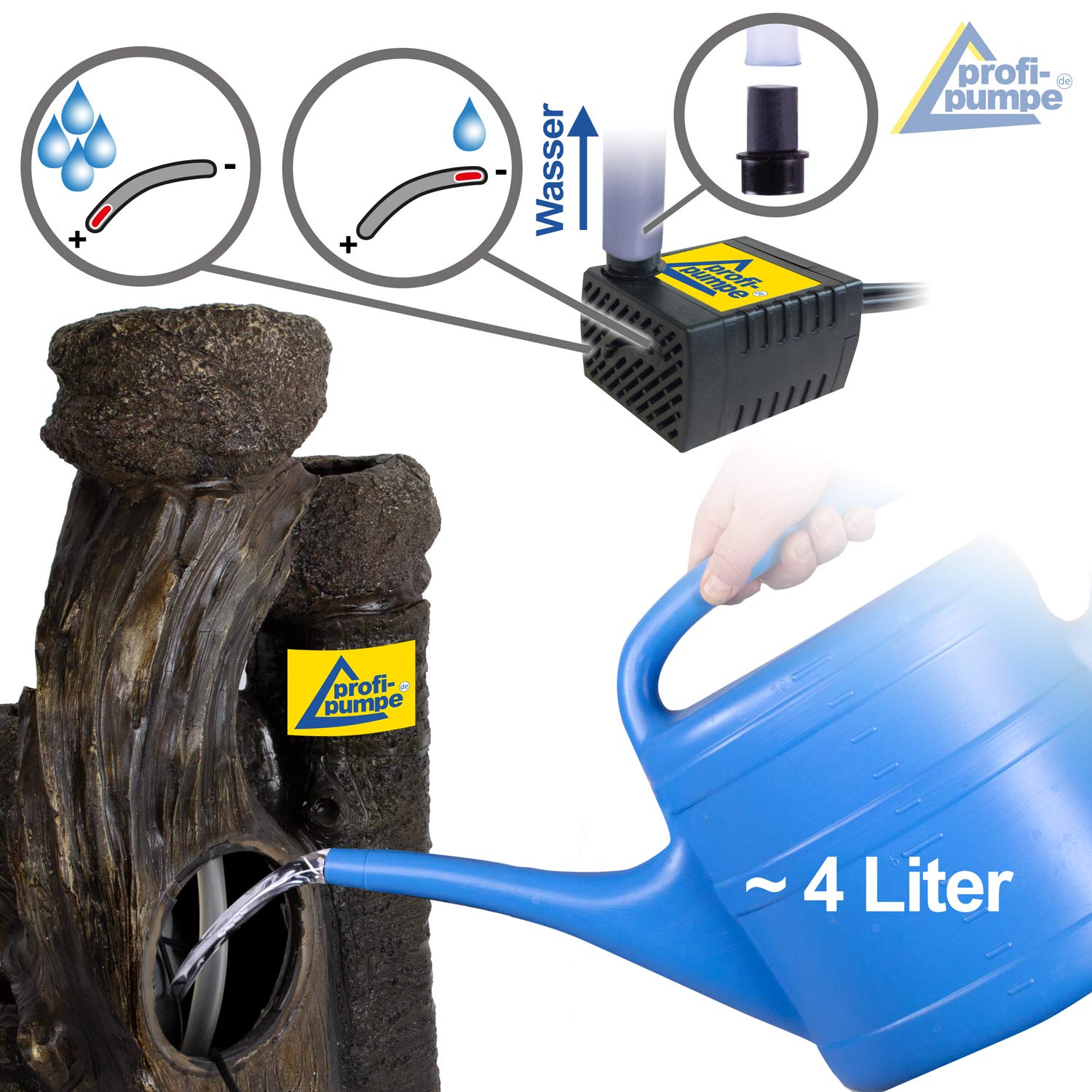 Gartenbrunnen Brunnen Zierbrunnen Zimmerbrunnen Springbrunnen Brunnen BAUMSTUMPF & STEINSCHALEN mit LED-Licht 230V Wasserfall Wasserspiel für Garten