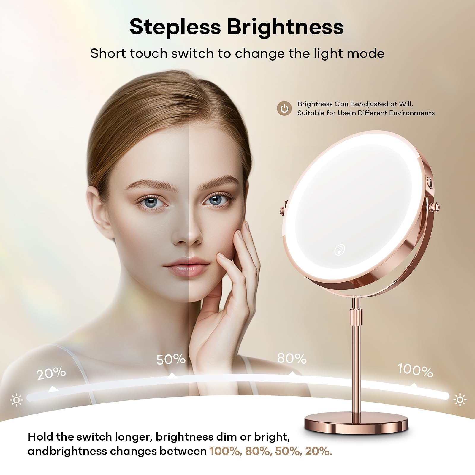 Dienmern Lighted Makeup Mirror, 1X/20X Double-Sided Rechargeable Vanity Mirror