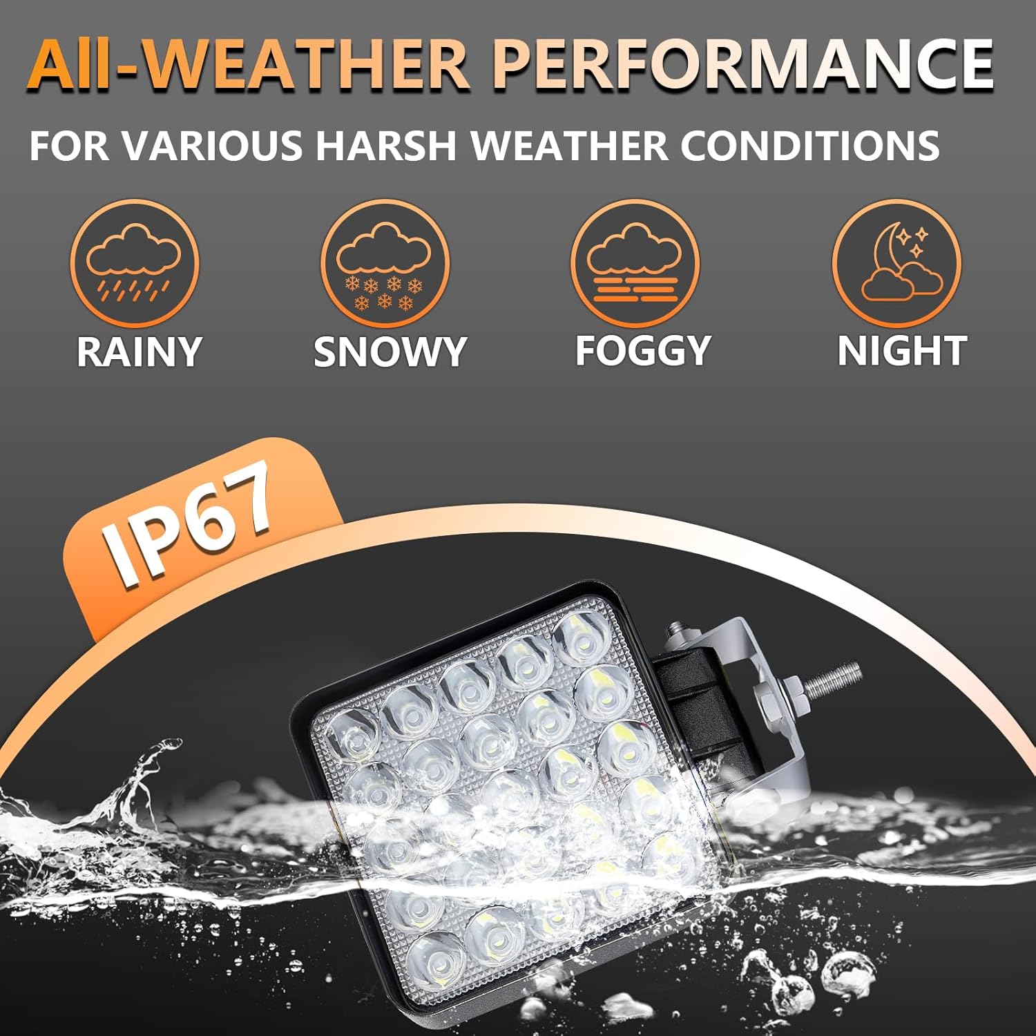 SAN YOUNG LED Light Pods, 4 Inch 75W Tractor Work Light 12V 24V, Square Flood LED Off Road Backup Lights for Truck Vehicle ATV UTV Boat Mower Golf Cart, 2 Cube Lights