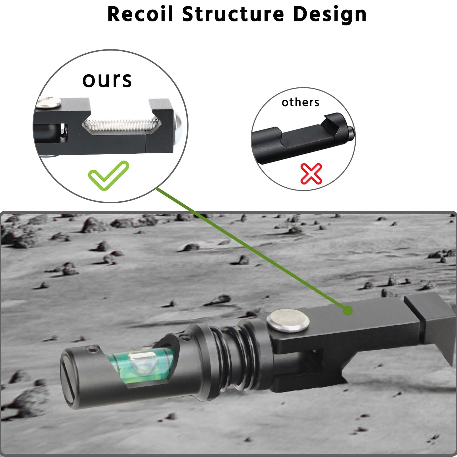 Picatinny Niveau à bulle pliable Kit de nivellement professionnel de haute précision (Noir)