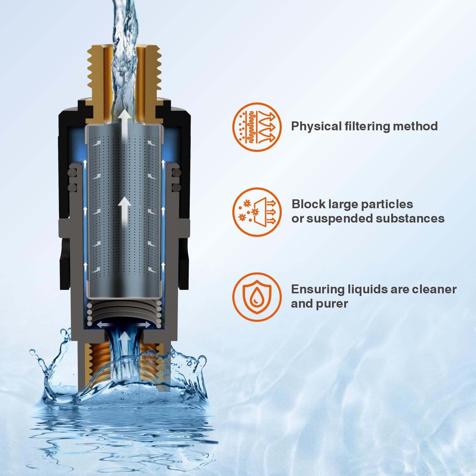 RULIA, Water Filter Pieces, Impurity Filter Attachment, Faucet Protector, Household Water Pre Filtration, Reusable Sink Water Filter, 2 Piece, RB2028