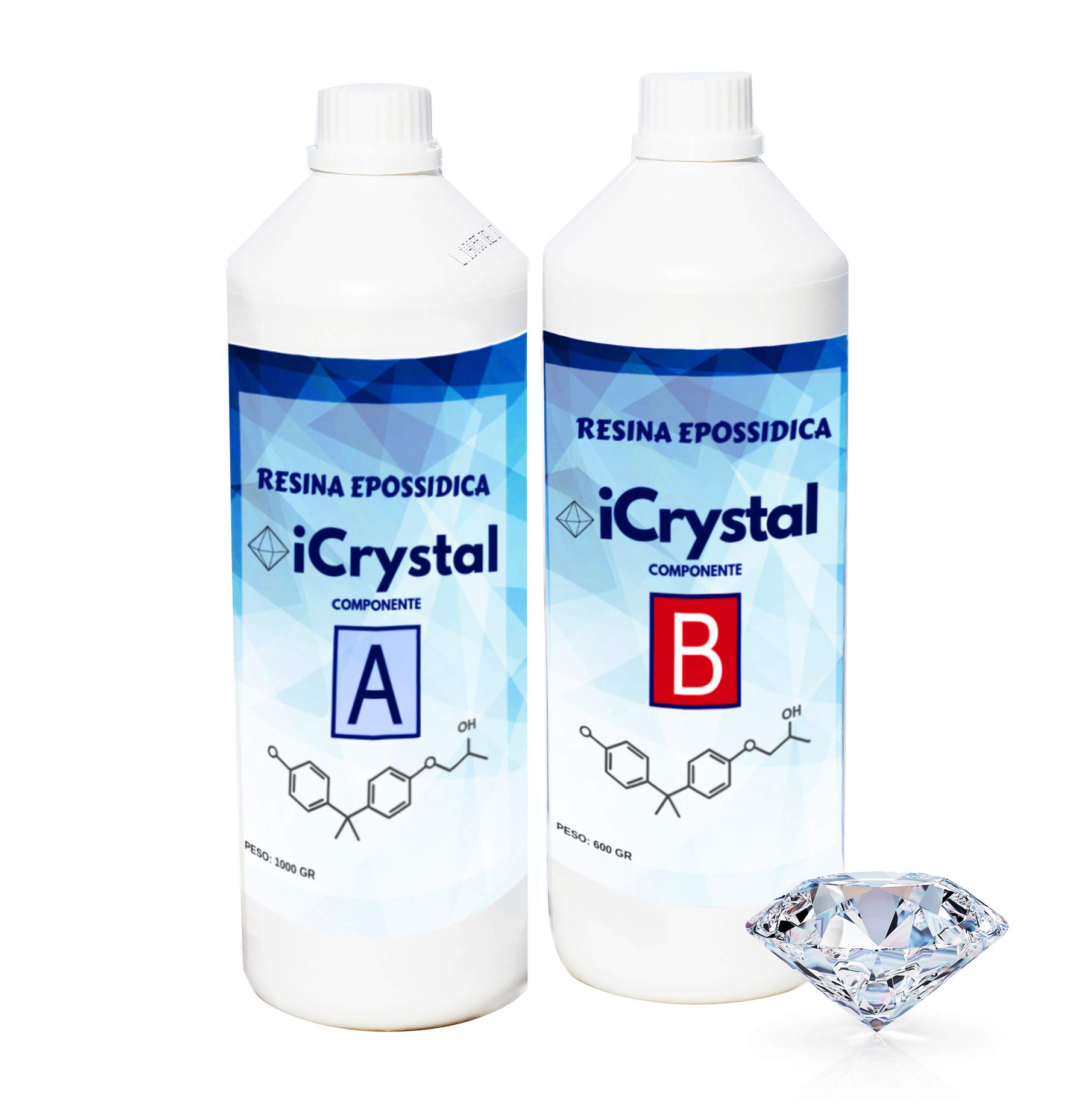 Resin Pro Crystal Clear Epoxy Resin - 7.5kg | Fast Drying, Non-Toxic Clear Epoxy Resin & Hardener for Wood, Fabric, Glass & Paper | DIY Art, Mould Casting, Jewellery Making, Coasters & Surface Coating