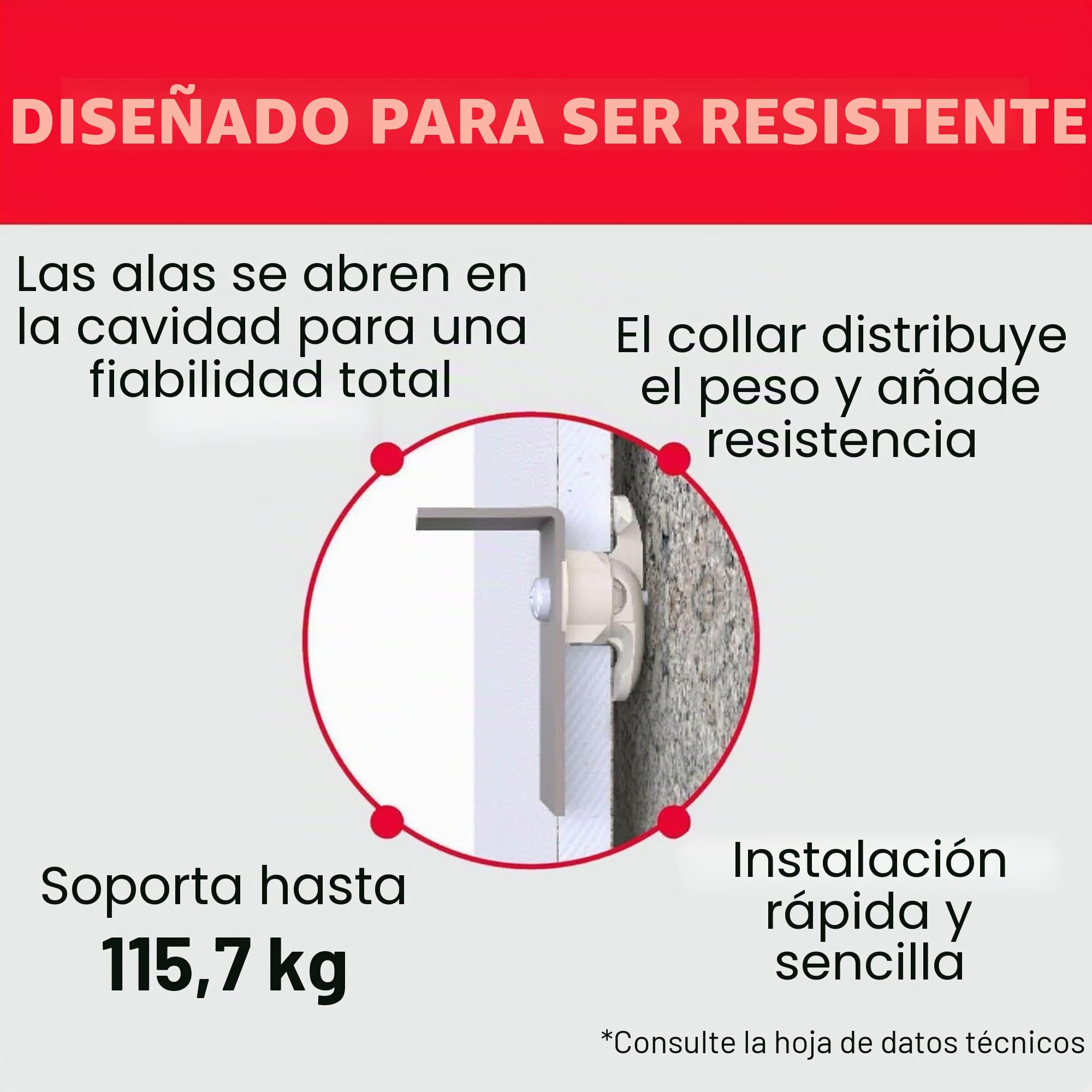 Bullfix Universal: 24 unidades – Fijaciones de placas de yeso resistentes, paredes de espárragos y paredes de cavidad hueca, accesorios de bricolaje o comercio