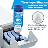 LCL 2Magenta 200 ml Sublimation Ink Refill Pack for Epson EcoTank ET-2400 ET-2720 ET-2800 ET-2803 ET-2760 nkjet Printers for Heat Transfer Mug Tumbler T Shirts (Autofill/Upgrade Version/ICC Free)