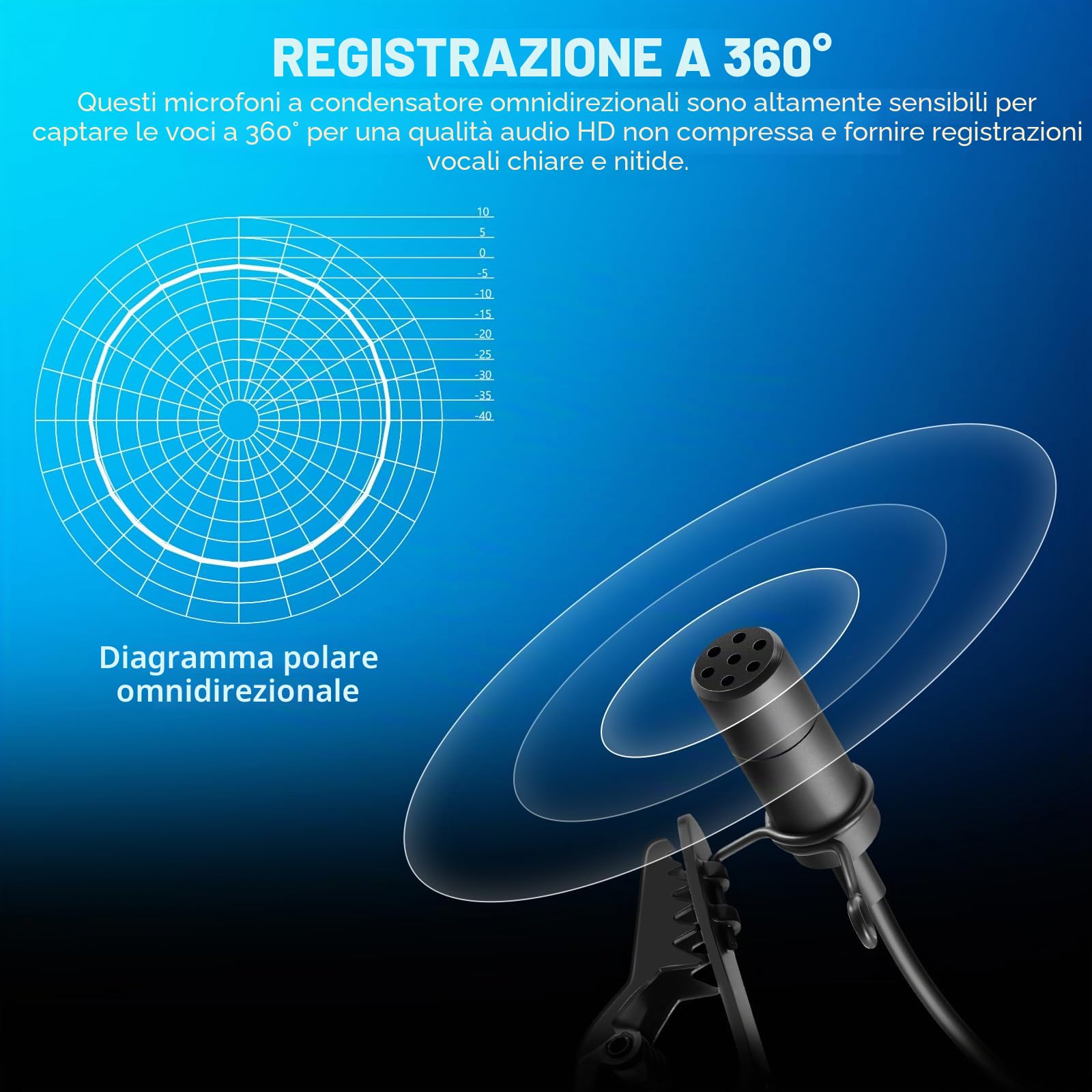 NEEWER Microfono Lavalier da Bavero a Condensatore Omnidirezionale con Clip/Cavo, 2pz Lav Mic per Palco YouTube Streaming Live, Compatibile con Rode Wireless GO II 2 DJI Trasmettitore Mic Wireless,CM5