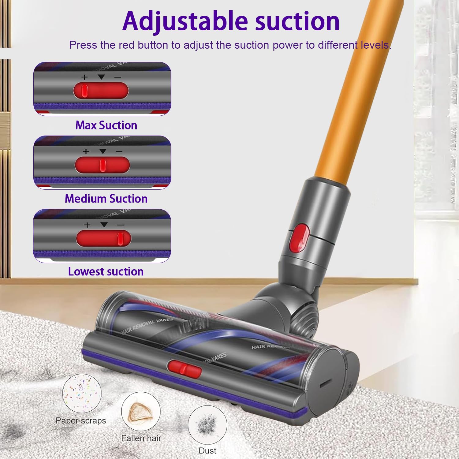 Spazzola Motorizzata per Dyson V10 V11 V7 V8 V15 Aspirapolvere ricambi, Azionamento Diretto Bocchetta per Pavimenti per Dyson V7 V8 V10 V11 V15, Testina per Pavimenti duri e Tappeti
