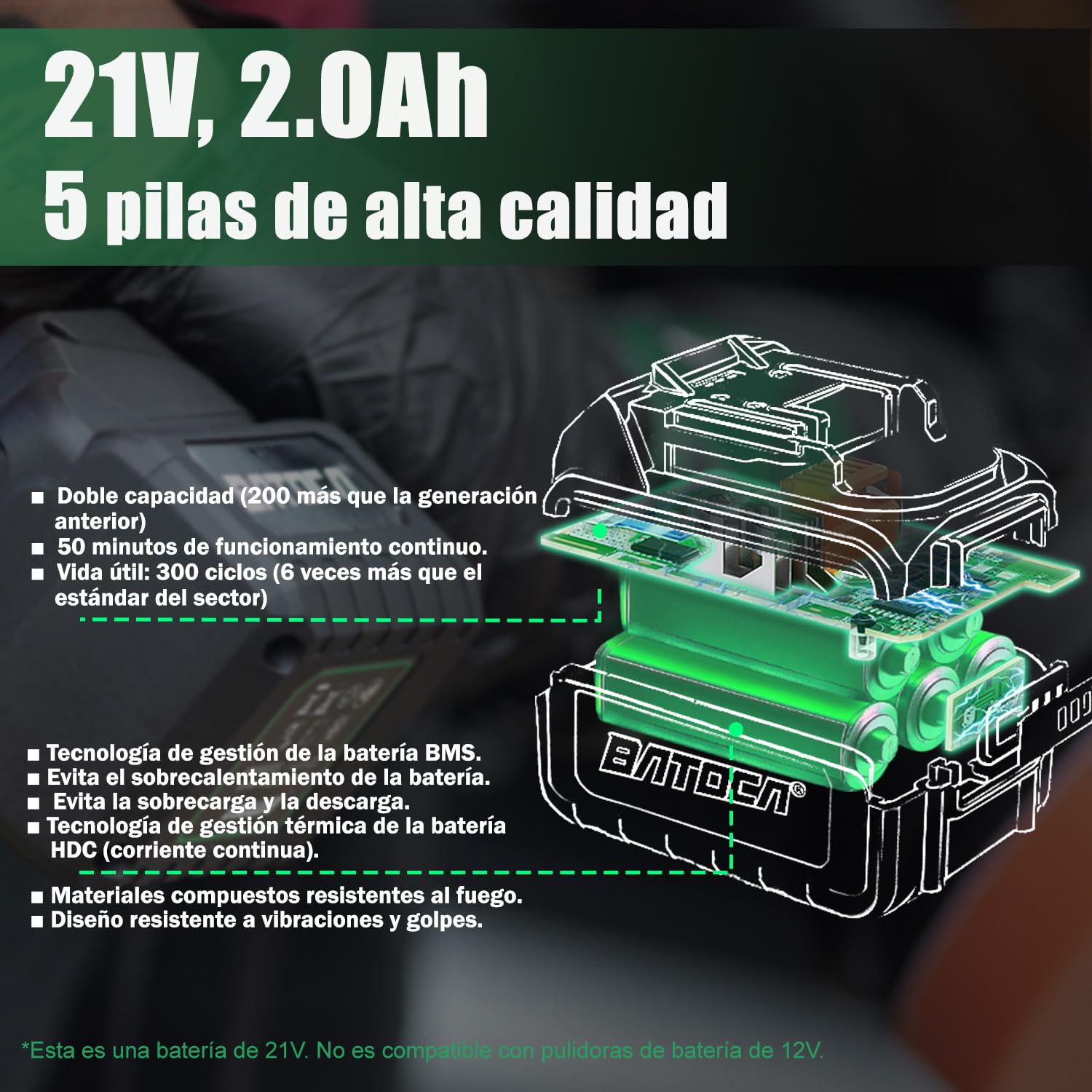 BATOCA Akku Exzenter Poliermaschine, 21V Auto Poliermaschine,Akku-Puffer/Kabellos Polier Maschine mit 125mm Polierschwamm/Pad,Wollscheibe,Schleifmaschine Poliermaschine von Autos,Motorrädern,Booten
