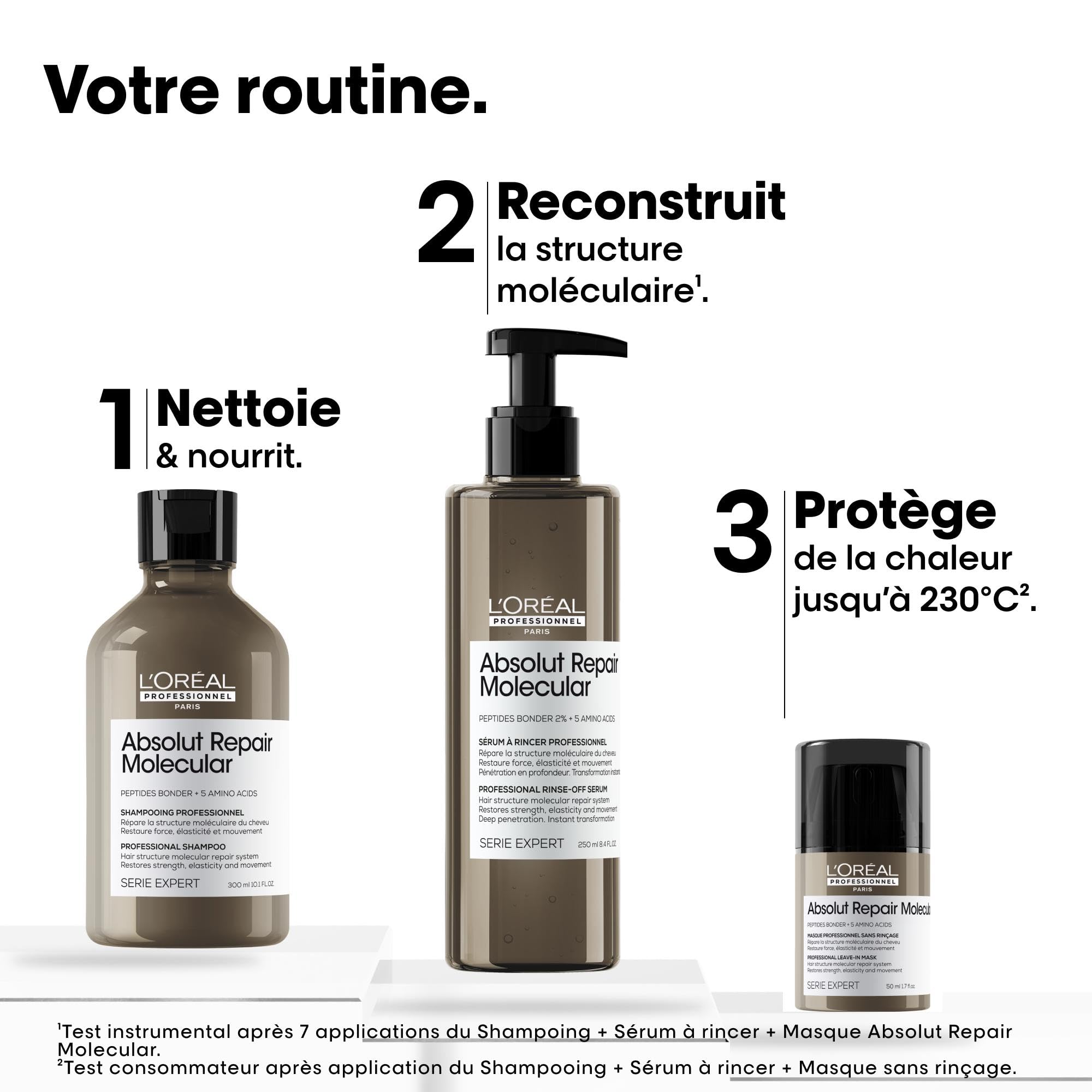 L'Oréal Professionnel, Coffret Cadeau Absolut Repair Molecular, Routine Réparatrice, Cheveux Abîmés, Trio Shampoing + Sérum à Rincer + Masque Sans Rinçage, Édition Limitée Serie Expert