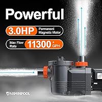 Vista 3 de 11539GPH Bomba de piscina de velocidad variable con motor DC de 3.0HP para piscina sobre el suelo y enterrada, bomba de piscina programable