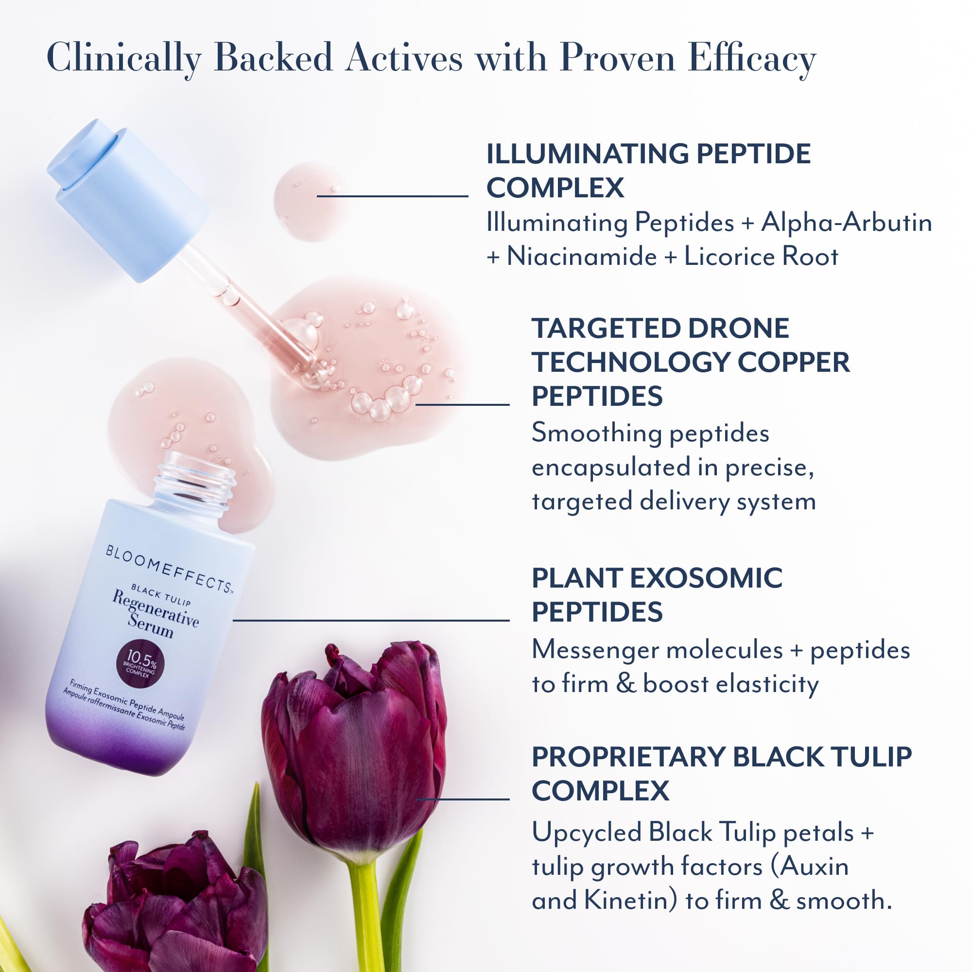 Bloomeffects Black Tulip Regenerative Serum with Exosomic Peptides