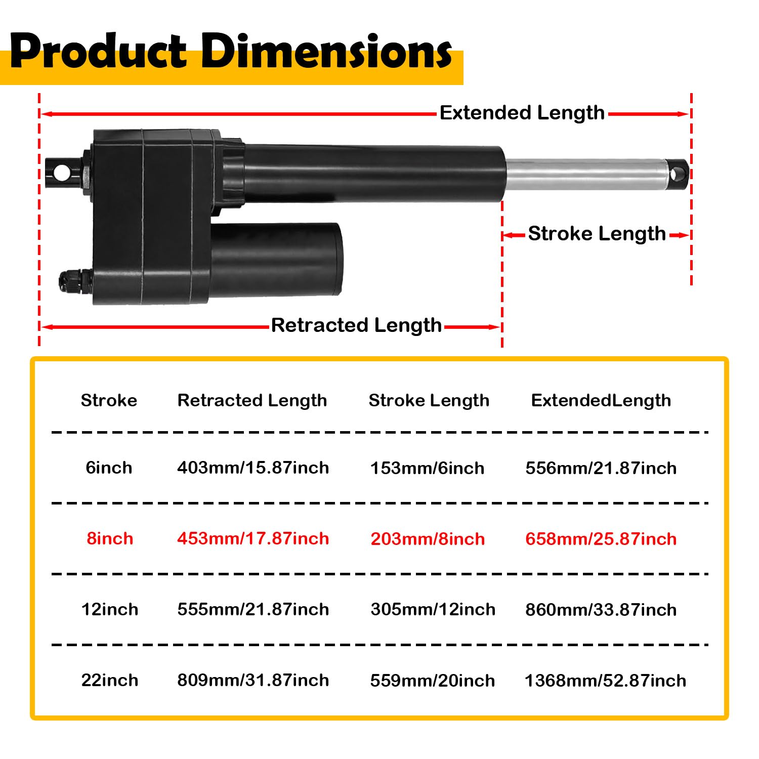 8'' 2000 lbs Heavy Duty 12V Electric Linear Actuator with Potentiometer, IP65 Rated - High Force Linear Actuator for Agriculture, Automotive, and Industrial Applications